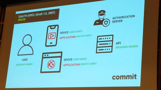 Oauth Spec