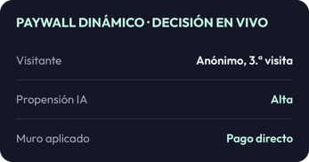 paywall-dinamico-es@2x