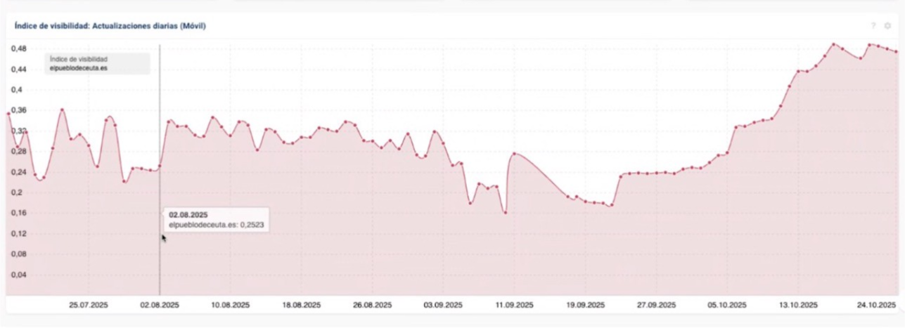 undefined-Dec-03-2025-10-36-58-5362-AM-1