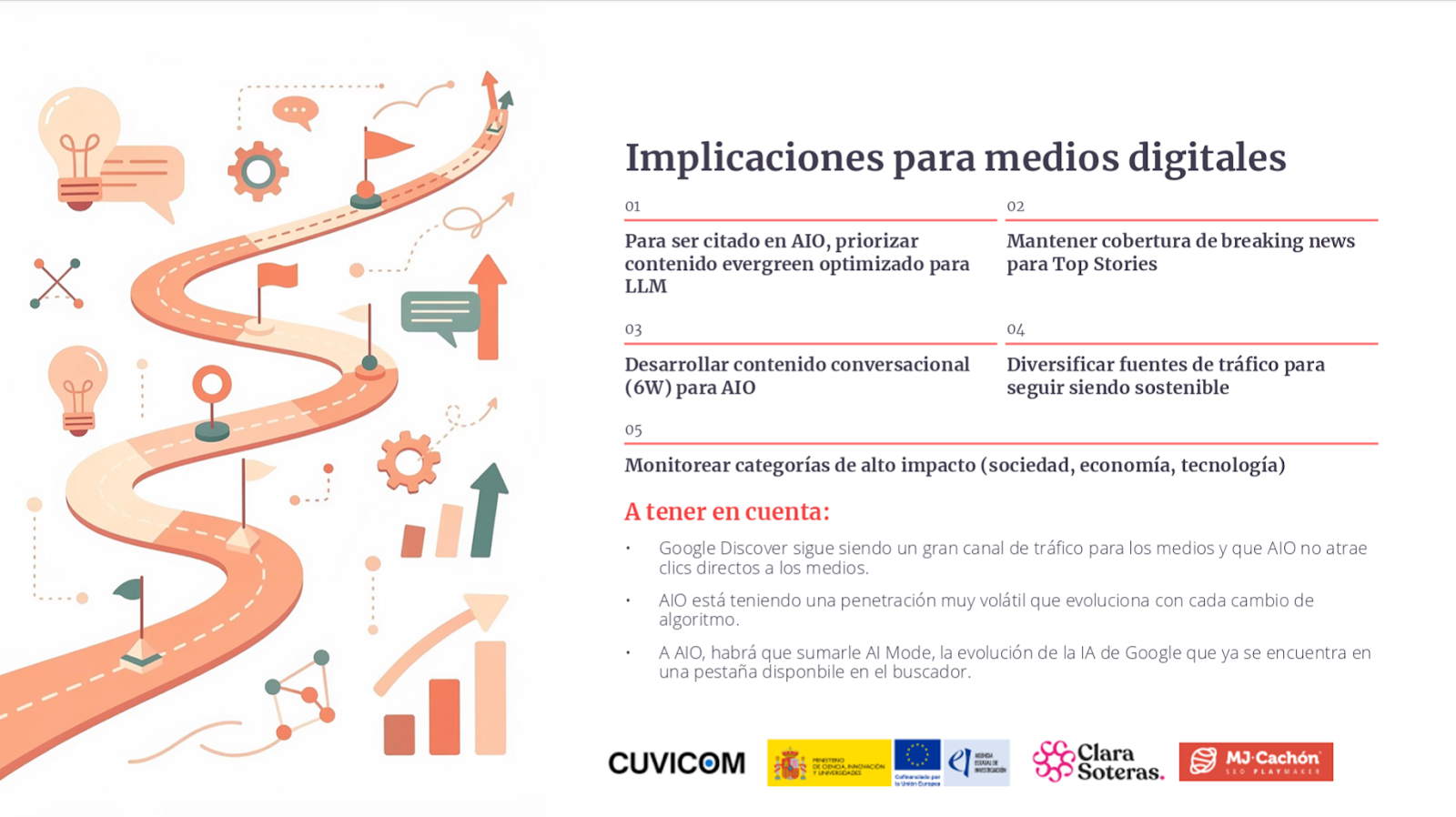 implicaciones para medios digitales