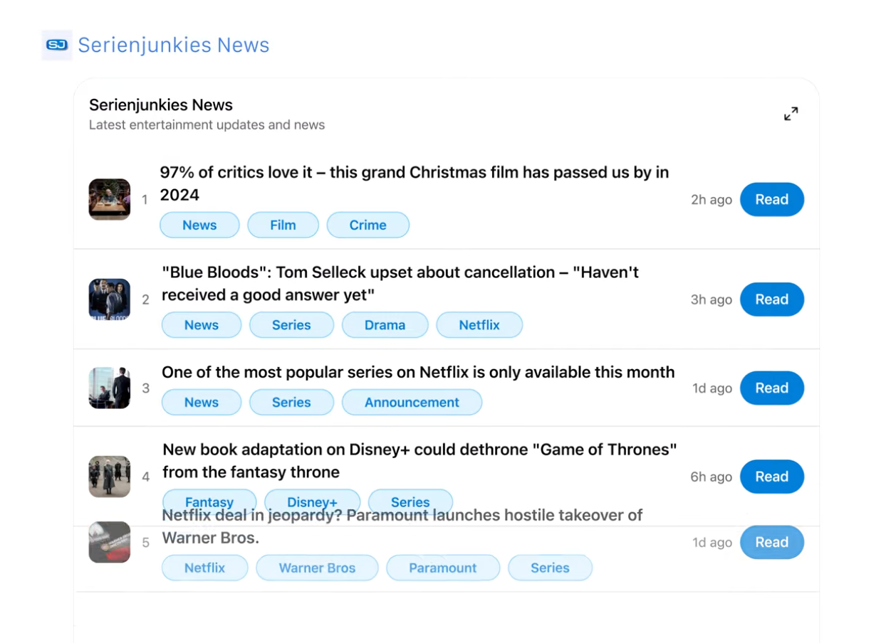 The Lab Media e Ippen Media