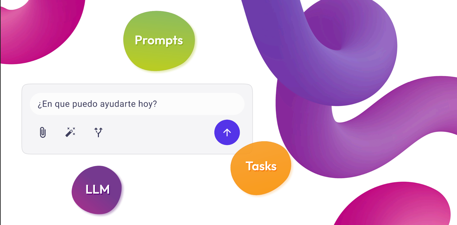 Prompt como vector de ataque