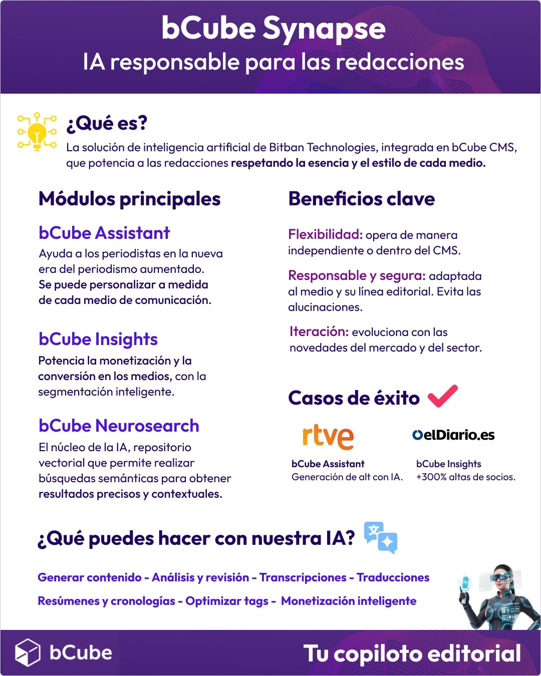 Infografía bCube Synapse