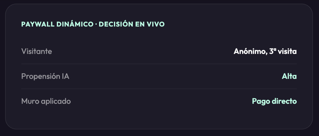 cuadro CRM-1
